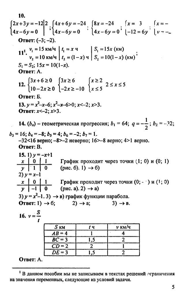 Гдз по сборнику заданий кузницовой класс Гдз по сборнику заданий кузницовой класс